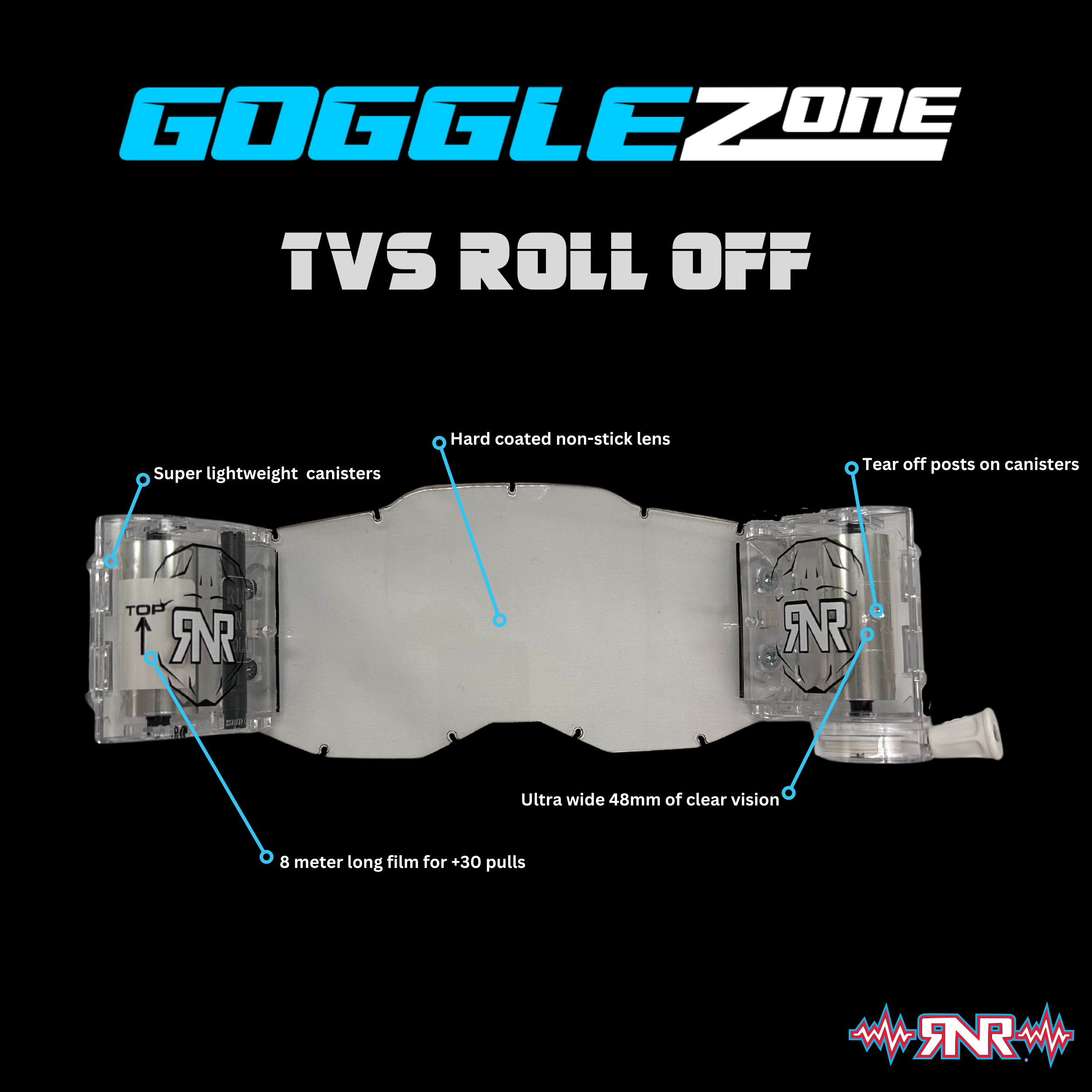 Motocross Roll off System description